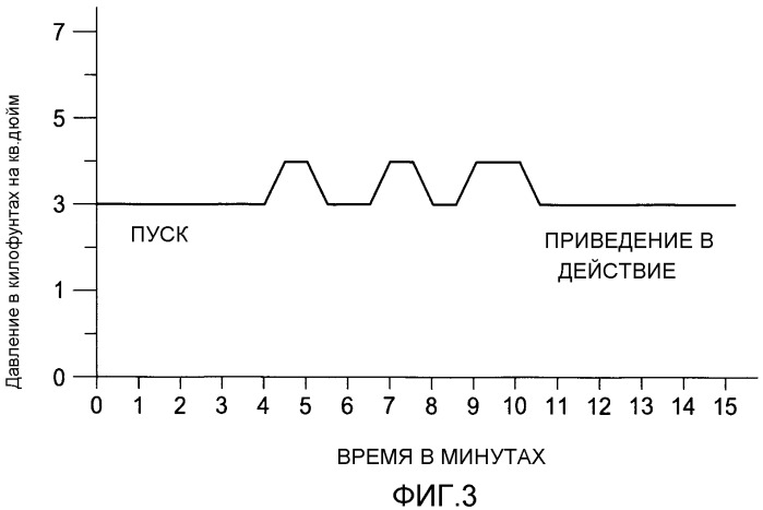 Устройство для приведения в действие скважинного инструмента (варианты) и скважинная система с данным устройством (патент 2412334)