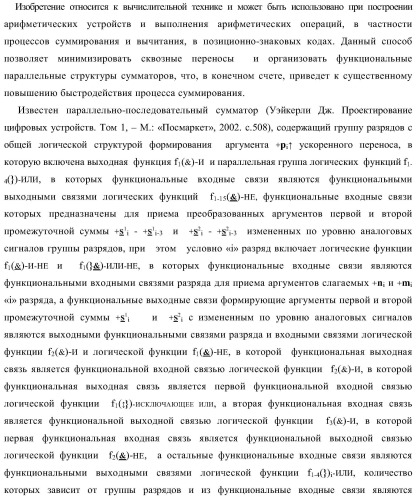 Функциональная структура параллельного позиционно-знакового сумматора аргументов слагаемых двух форматов двоичной системы счисления f(2n) и позиционно-знаковой системы счисления f(+/-) (варианты) (патент 2390050)