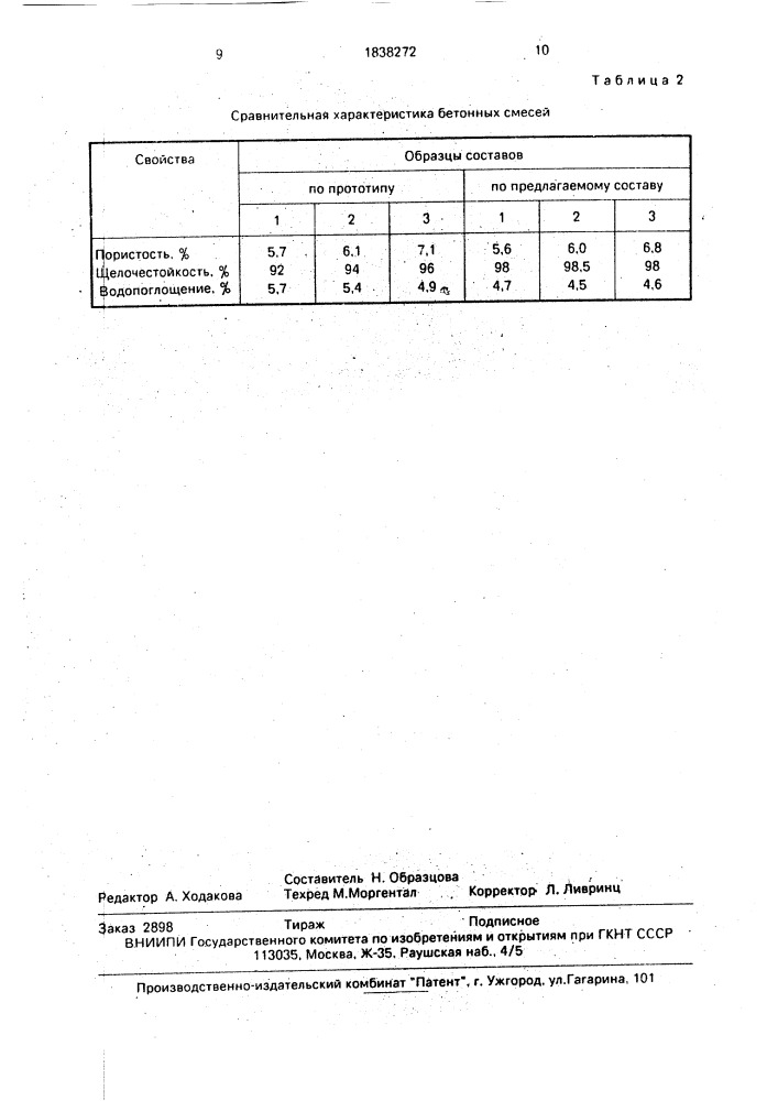 Бетонная смесь (патент 1838272)