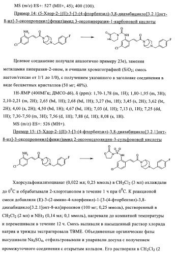 Соединения в качестве антагонистов ccr-1 (патент 2383548)