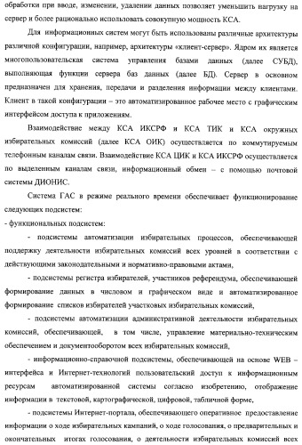 Способ подготовки и проведения голосования с помощью автоматизированной системы (патент 2312396)