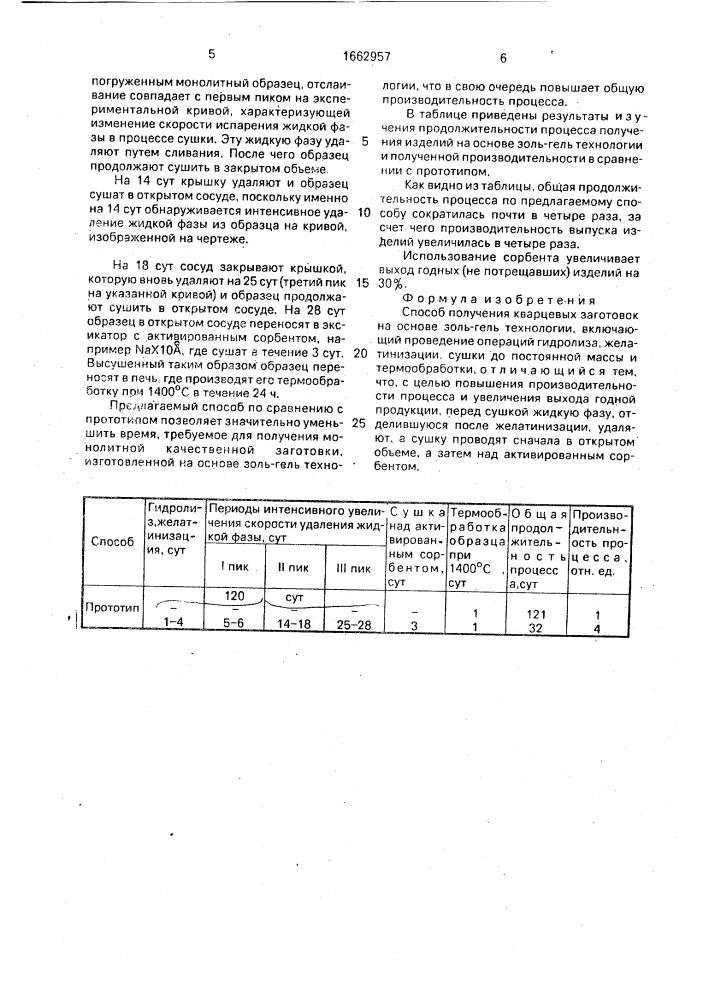 Способ получения кварцевых заготовок (патент 1662957)