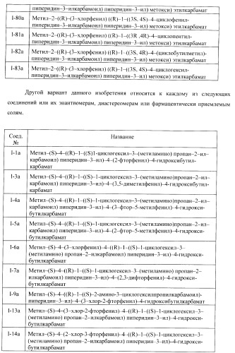 Ингибиторы аспартат-протеазы (патент 2424231)