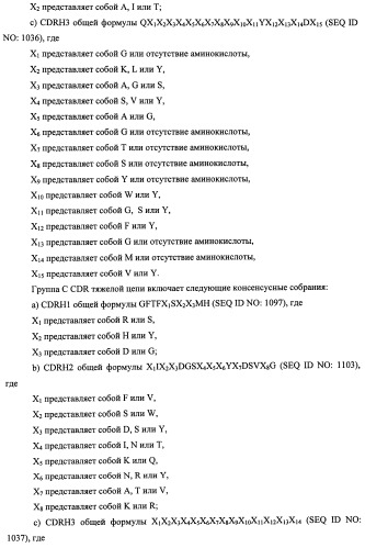Белки, связывающие антиген фактор роста, подобный гепаринсвязывающему эпидермальному фактору роста (патент 2504551)