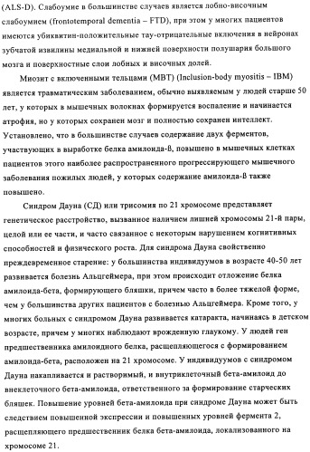 Применение антитела против амилоида-бета при глазных заболеваниях (патент 2482876)