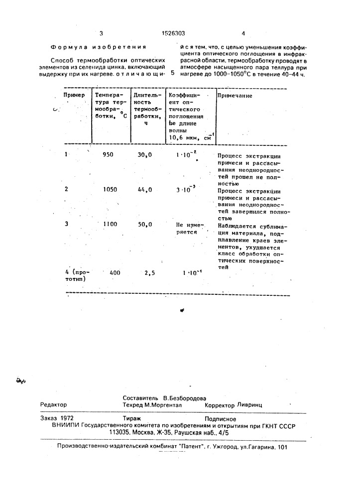 Способ термообработки оптических элементов из селенида цинка (патент 1526303)