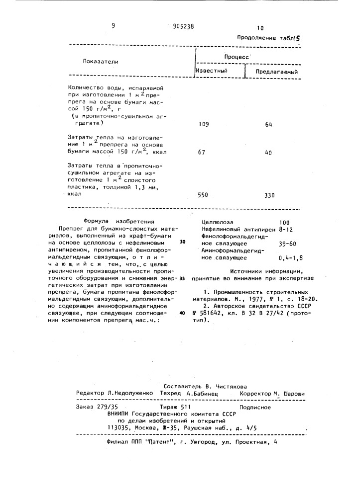 Препрег для бумажно-слоистых материалов (патент 905238)