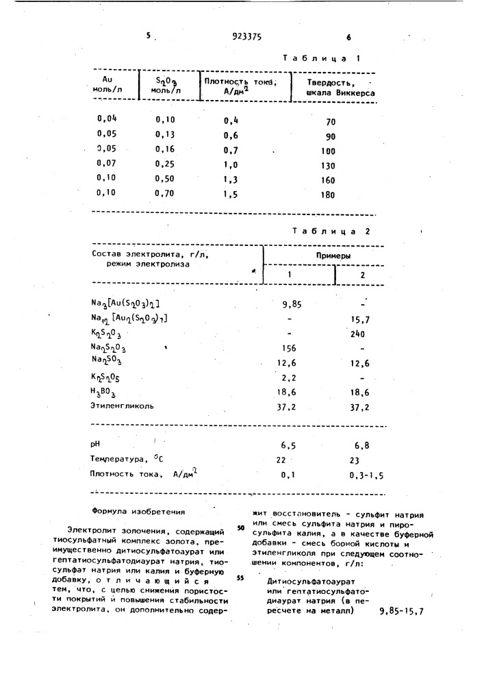 Электролит золочения (патент 923375)