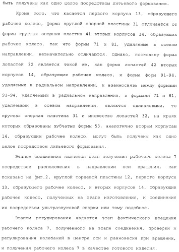 Рабочее колесо многолопастного вентилятора и способ его изготовления (патент 2365792)