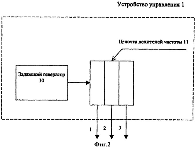 Способ измерения угловой координаты объекта и радиолокационная станция для его реализации (патент 2317567)