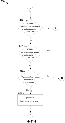 Согласованность коллективной работы по перекрестным каналам (патент 2544754)