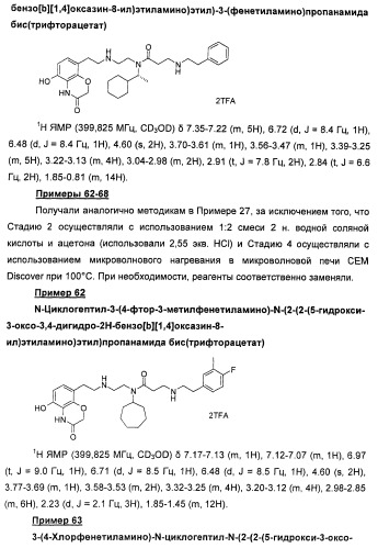 Аминные производные и их применение в бета-2-адренорецептор-опосредованных заболеваниях (патент 2472783)