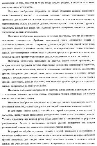 Устройство записи данных, способ записи данных, устройство обработки данных, способ обработки данных, носитель записи программы, носитель записи данных (патент 2367037)