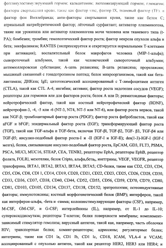 Высокоэффективные конъюгаты и гидрофильные сшивающие агенты (линкеры) (патент 2487877)