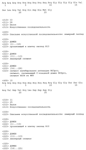 Химерные пептидные молекулы с противовирусными свойствами в отношении вирусов семейства flaviviridae (патент 2451026)
