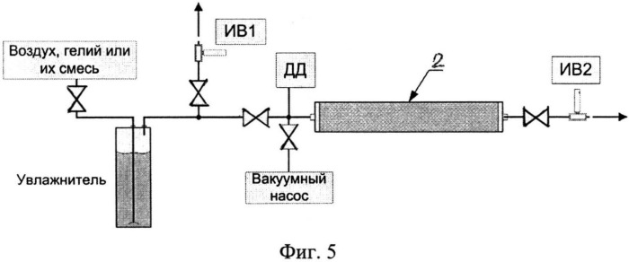 Способ разделения многокомпонентной парогазовой смеси (патент 2508156)