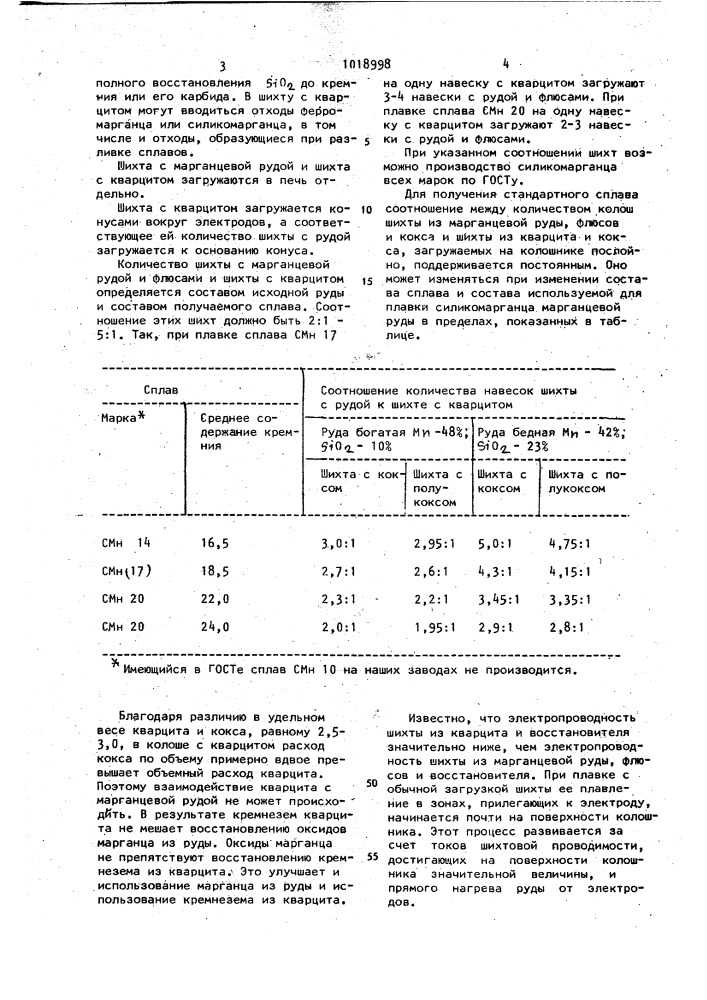 Способ плавки силикомарганца (патент 1018998)