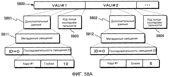 Носитель записи, устройство воспроизведения и интегральная схема (патент 2541128)