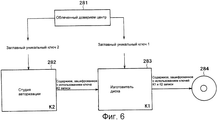 Привод носителя записи информации (патент 2357366)