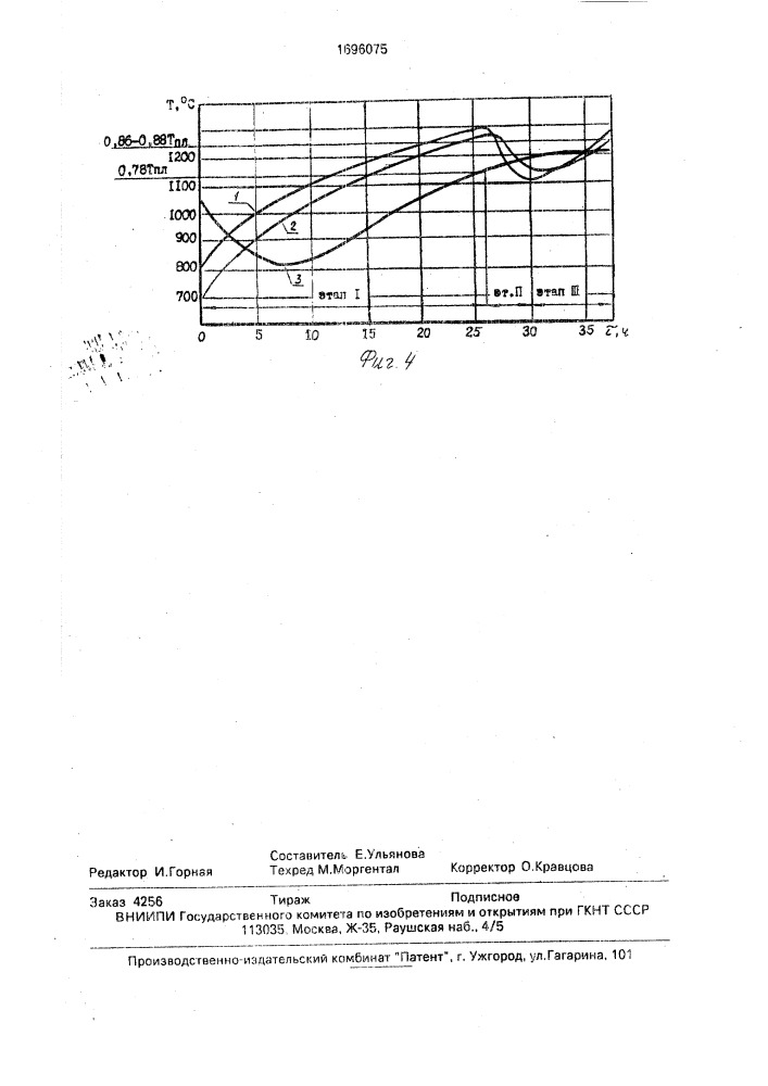 Способ нагрева под ковку крупных кузнечных слитков (патент 1696075)