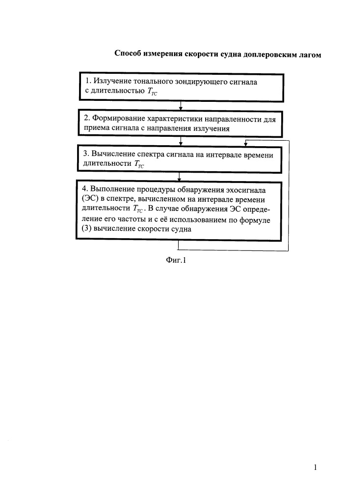 Способ измерения скорости судна доплеровским лагом (патент 2665345)