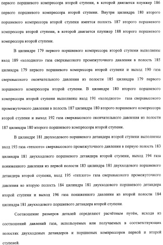 Компрессионная установка и устройство для сжатия, охлаждения и сжижения газа с использованием этой компрессионной установки (патент 2315922)