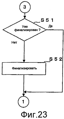 Носитель записи типа с однократной записью, устройство записи и его способ, устройство воспроизведения и его способ и компьютерная программа (патент 2349974)