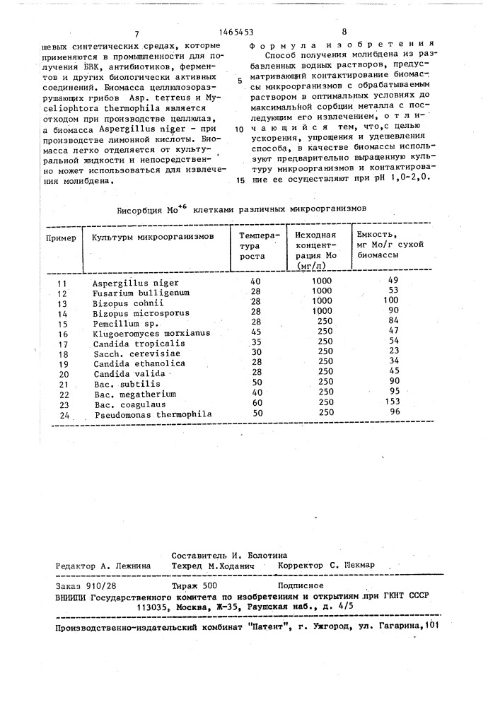 Способ получения молибдена из разбавленных водных растворов (патент 1465453)