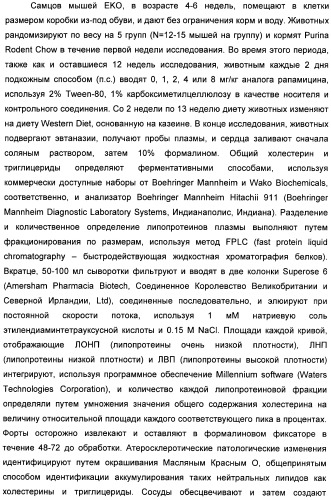 Аналоги рапамицина и их применение при лечении неврологических, пролиферативных и воспалительных заболеваний (патент 2394036)