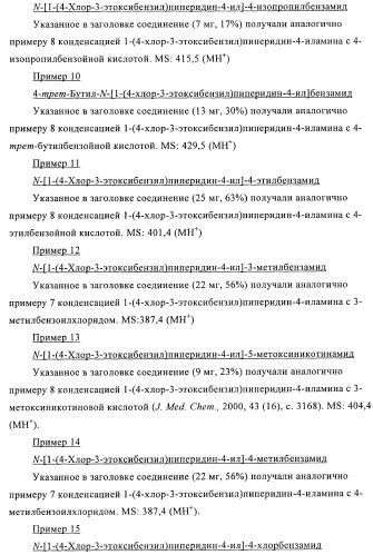 Производные пиперидин-4-иламида и их применение в качестве антагонистов рецептора sst подтипа 5 (патент 2403250)