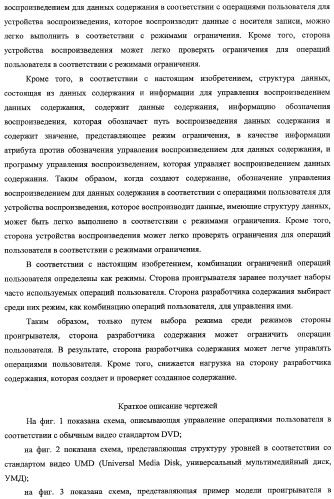 Устройство воспроизведения и способ воспроизведения (патент 2358335)