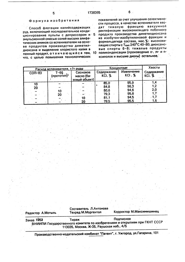 Способ флотации калийсодержащих руд (патент 1738365)