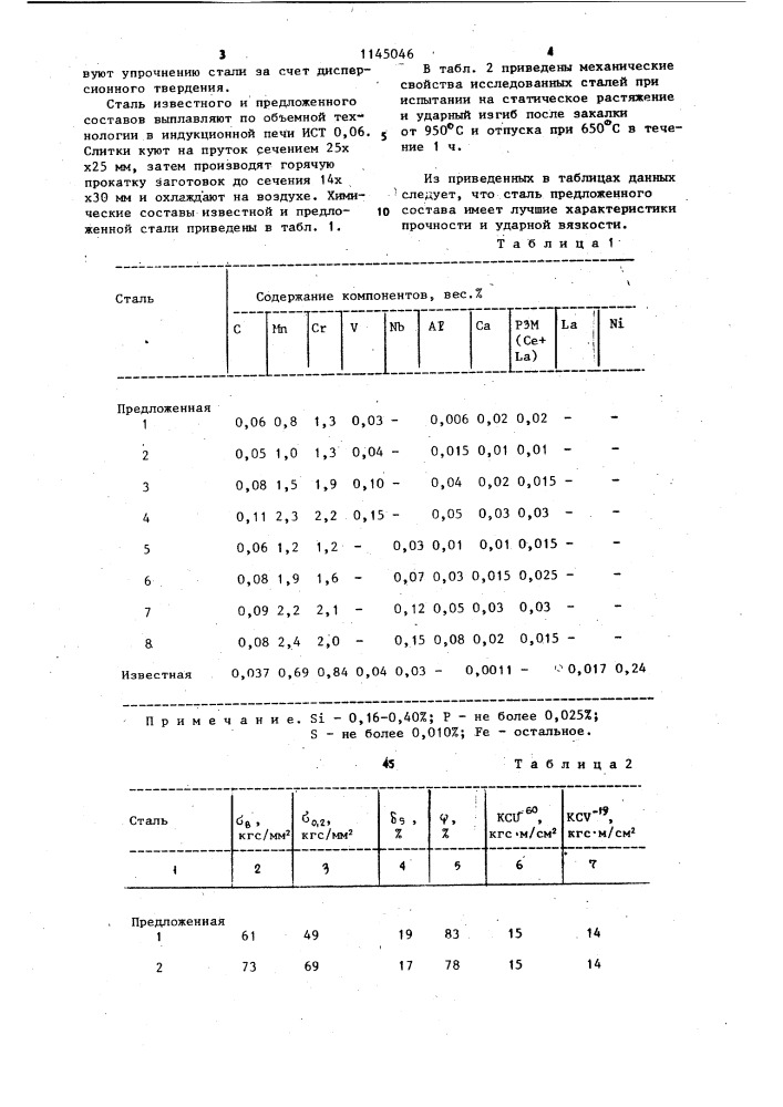 Высокопрочная свариваемая сталь (патент 1145046)