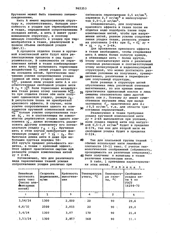 Крученая комплексная нить (патент 962353)