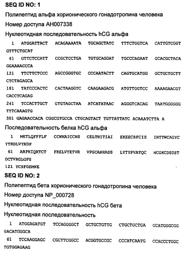 Фармацевтический препарат, содержащий рекомбинантный хорионический гонадотропный гормон человека (патент 2588650)