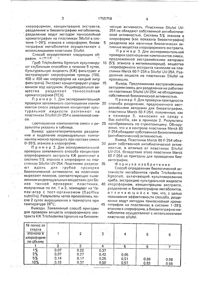Способ определения биологической активности метаболитов гриба тriсноdеrма lignоruм (патент 1755758)