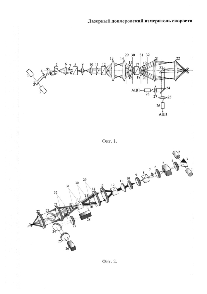 Лазерный доплеровский измеритель скорости (патент 2638110)