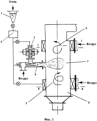 Способ сжигания угольной пыли в вихревой топке (патент 2418237)