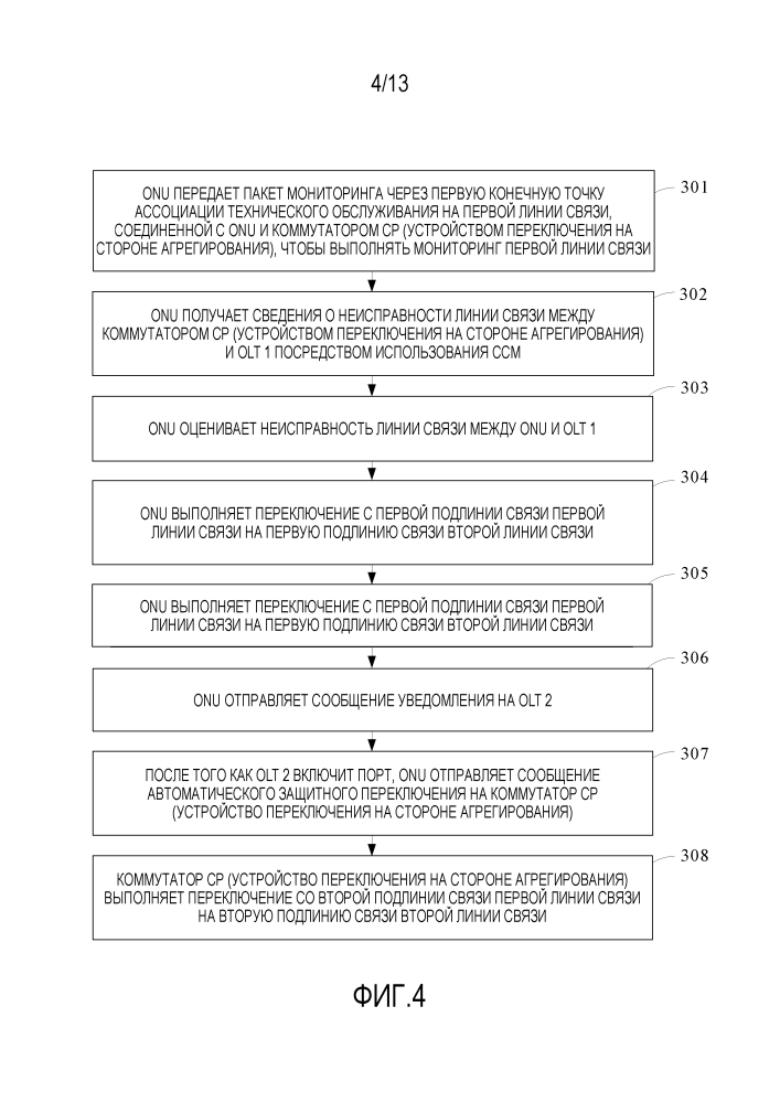 Способ, устройство и система переключения линии связи (патент 2633527)
