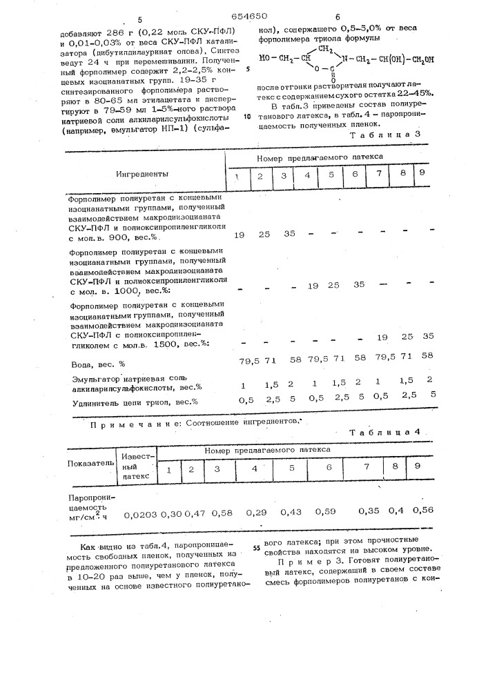 Полиуретановый латекс (патент 654650)
