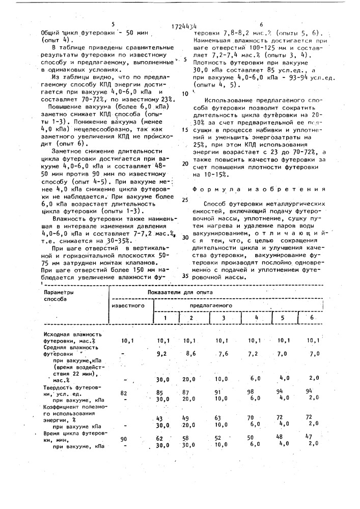 Способ футеровки металлургических емкостей (патент 1724434)