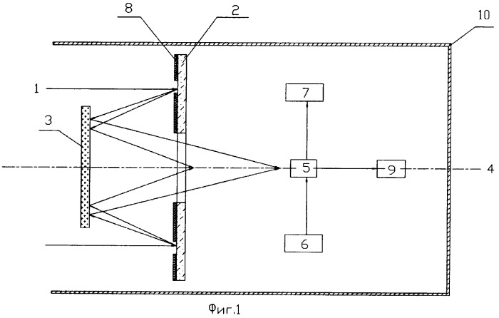Спектральный прибор с продольным разложением света в спектр (патент 2359239)