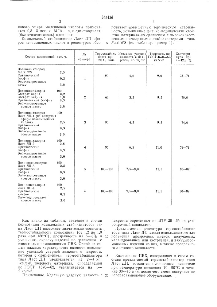 Способ стабилизации хлорсодержащих полимеров (патент 295436)