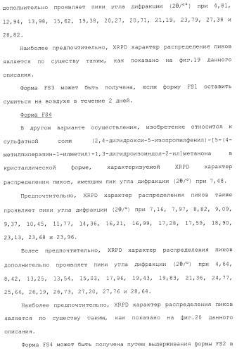 Производные гидробензамида в качестве ингибиторов hsp90 (патент 2490258)