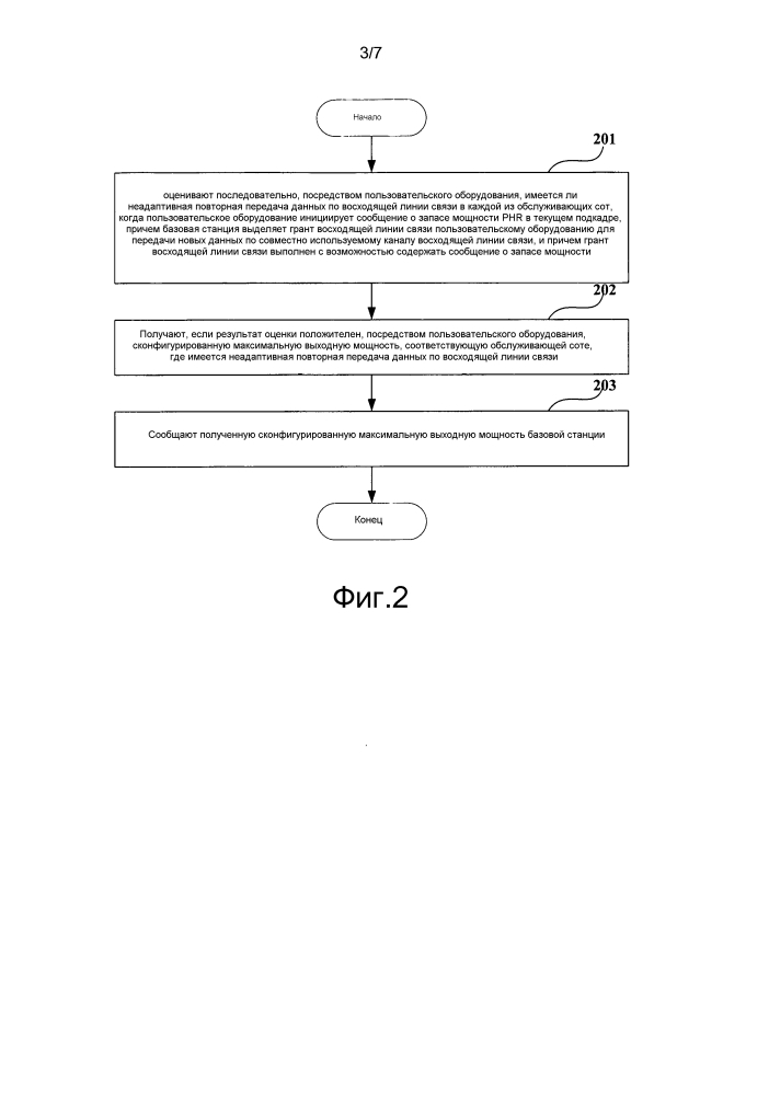 Способ сообщения сконфигурированной максимальной выходной мощности и пользовательское оборудование (патент 2608169)