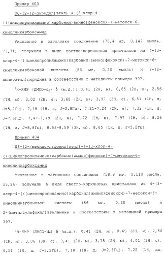 Азотсодержащие ароматические производные, их применение, лекарственное средство на их основе и способ лечения (патент 2264389)