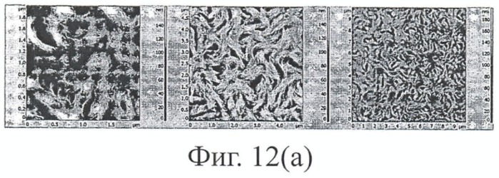 Коллагеновые материалы, пленки и способы их изготовления (патент 2455322)