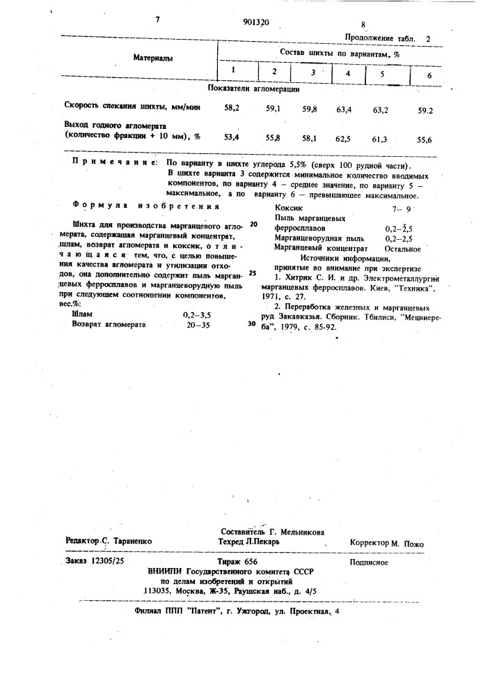 Шихта для производства марганцевого агломерата (патент 901320)