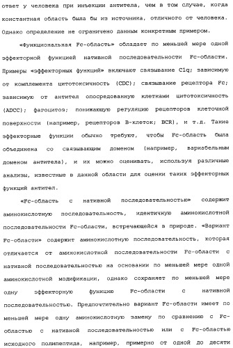 Способы лечения болезни альцгеймера с использованием антител, направленных против пептида амилоида-бета, и их композиций (патент 2353389)