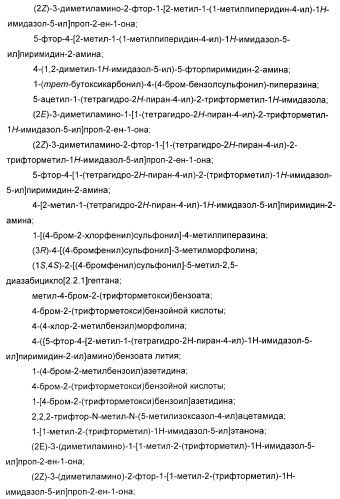 Новые пиримидиновые производные и их применение в терапии, а также применение пиримидиновых производных в изготовлении лекарственного средства для предупреждения и/или лечения болезни альцгеймера (патент 2433128)